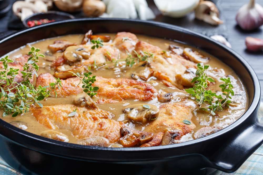 Smothered Chicken With Gravy